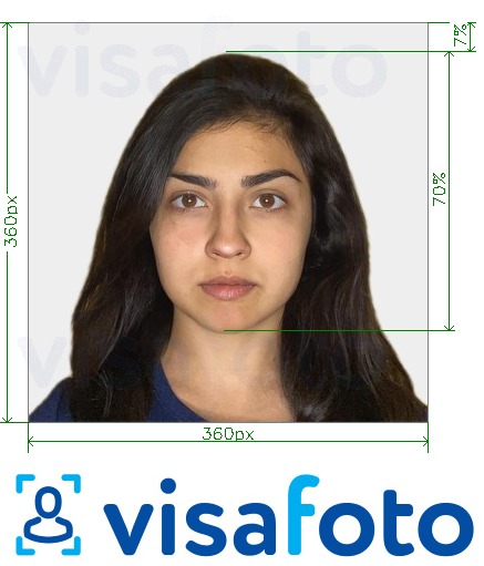  India OCI pass 360x360 - 900x900 pikslit fotonäidis koos täpse infoga mõõtude kohta.