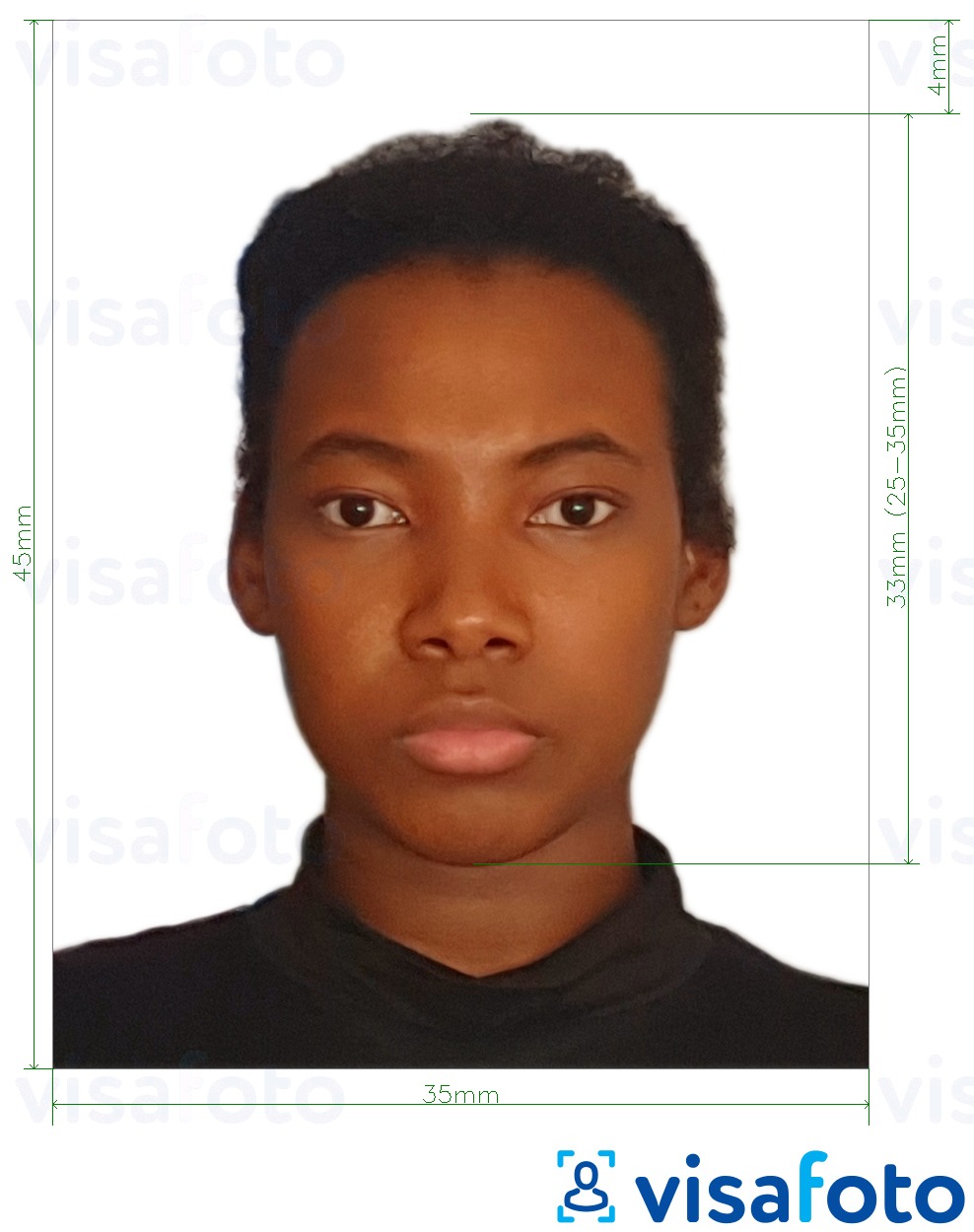  Jamaica pass 35x45 mm (3,5x4,5 cm) fotonäidis koos täpse infoga mõõtude kohta.