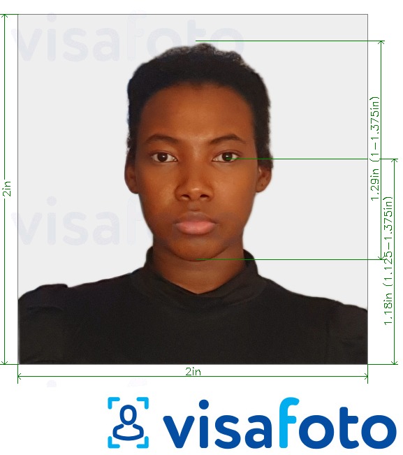 Kenya pass 2x2 tolli (51x51 mm, 5x5 cm) fotonäidis koos täpse infoga mõõtude kohta.