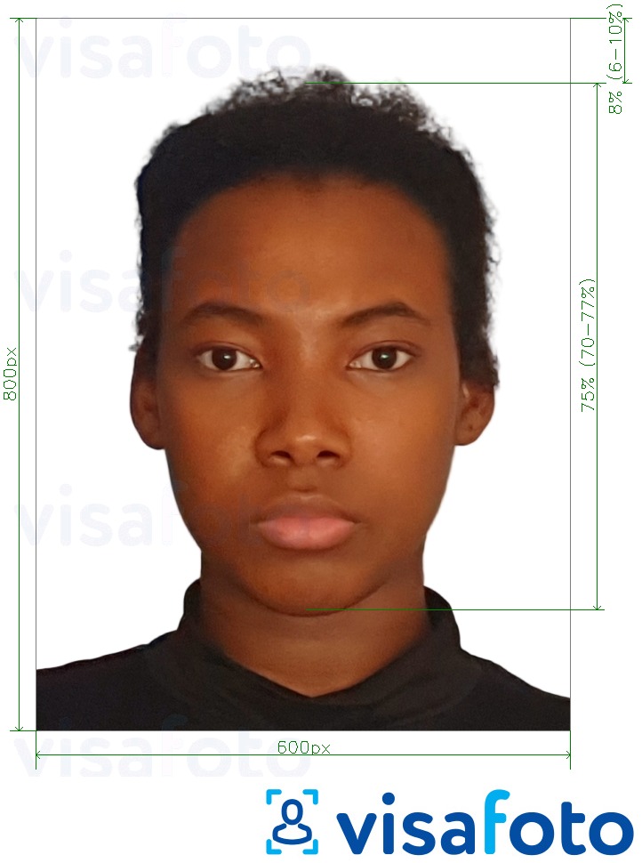Näide fotost __name__ jaoks täpse suuruse spetsifikatsiooniga