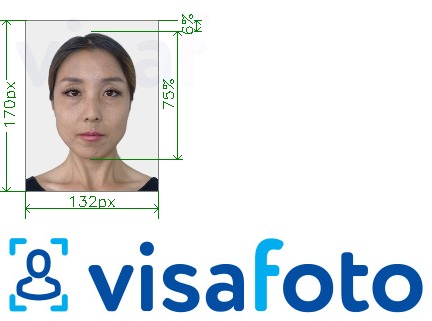 Tai viisa 132x170 pikslit fotonäidis koos täpse infoga mõõtude kohta.