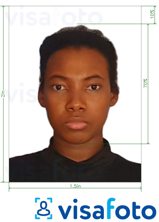  Sambia pass 1,5x2 tolli (51x38 mm) fotonäidis koos täpse infoga mõõtude kohta.